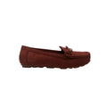 Women Loafers & Moccasins  21692